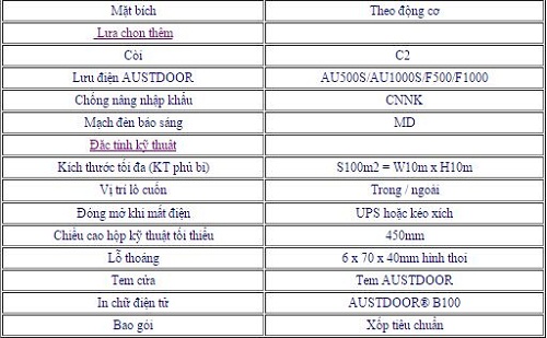 thông số kỹ thuật cửa cuốn siêu trường 1