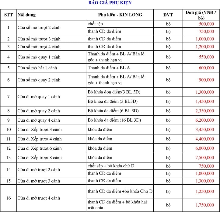 báo giá cửa nhôm xingfa 2018