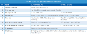 thông số kỹ thuật cửa cuốn xuyên sáng austdoor