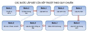 các bước lắp đặt cửa xếp trượt nhôm xingfa