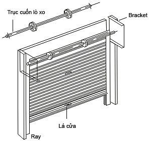 cửa cuốn kéo tay đài loan