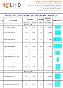 báo giá cửa nhôm kenwin nhập khẩu