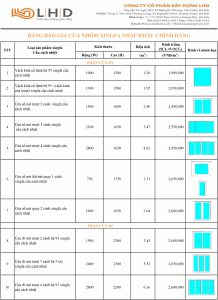 bảng báo giá cửa nhôm xingfa cầu cách nhiệt lhd group