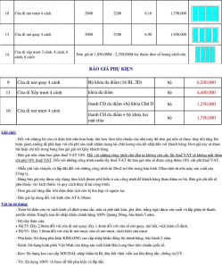 báo giá cửa đi 4 cánh nhôm xingfa