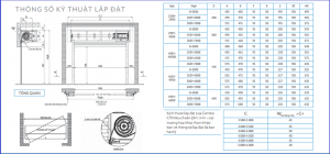 xây ô chờ lắp đặt cửa cuốn khe thoáng