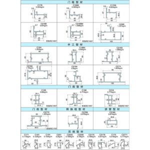 mặt cắt cửa đi mở quay nhôm xingfa hệ 55