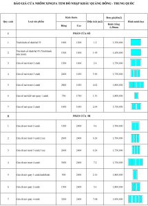 BÁO GIÁ CỬA NHÔM XINGFA 2020 - 2021
